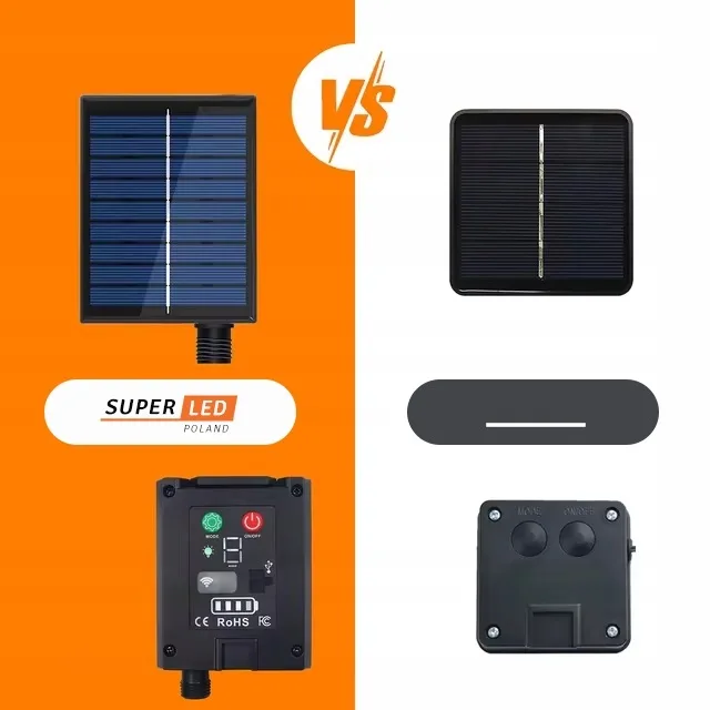 Солнечная гирлянда SuperLED пластиковая 20 м черная с 20 LED-лампочками E27