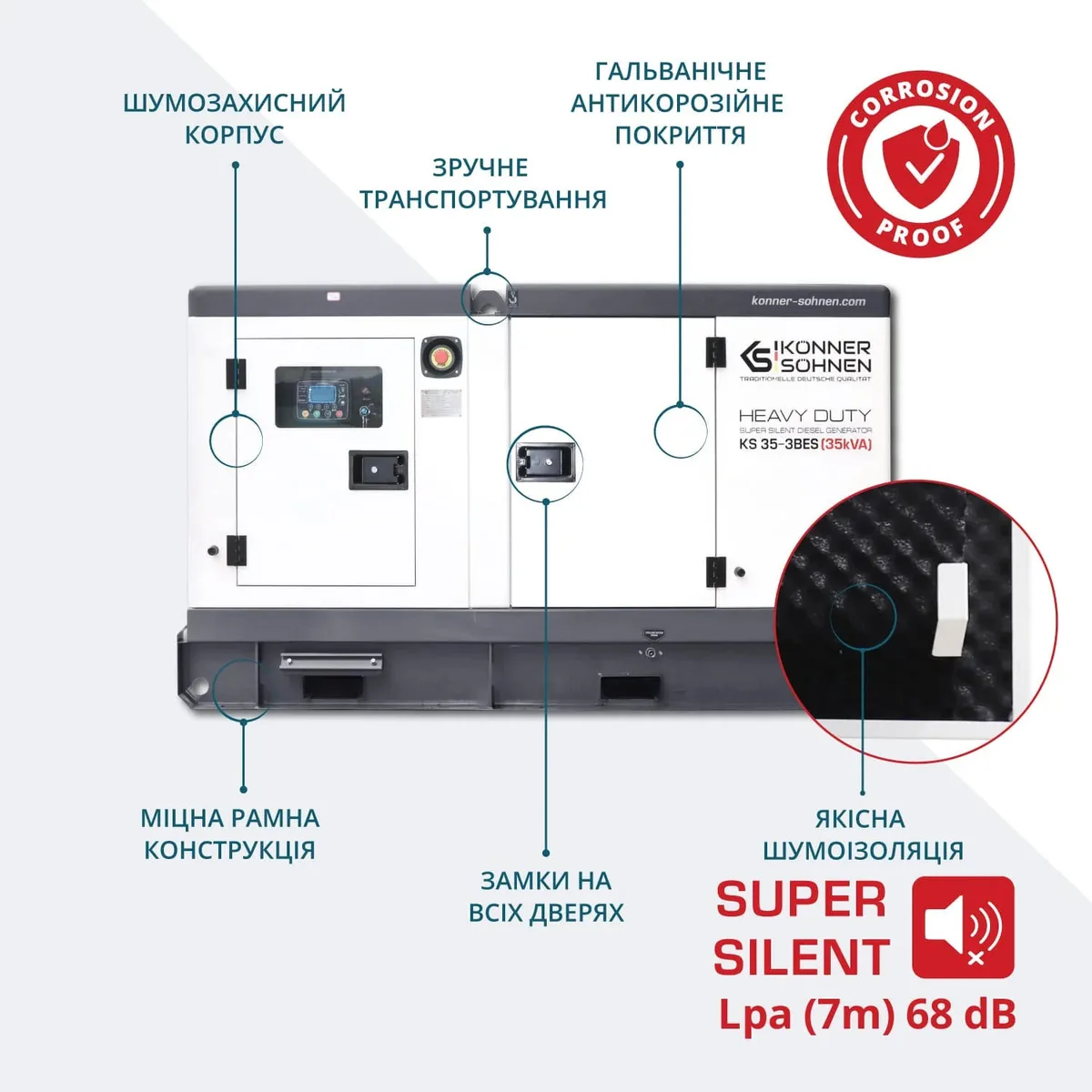 Дизельний генератор KonnerSohnen KS 35-3BES, 230/400В, 35/32кВА, 3 фази, система підігріву перед запуском, автоматичний перемикач