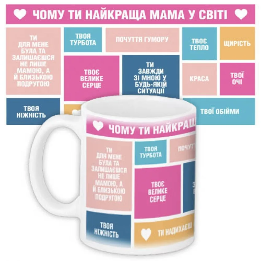 Чашка керамічна біла глянцева 9,5х12,5 см Чому ти найкраща мама