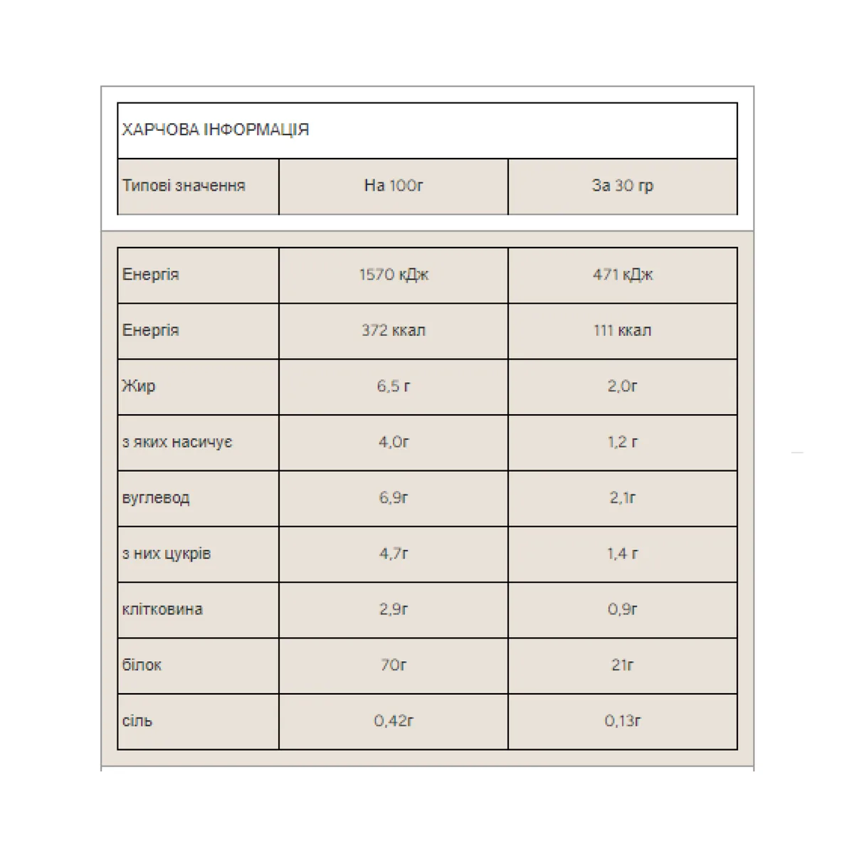 Myprotein Impact Whey Protein 1000g Натуральний шоколад високоякісний концентрат сироватки