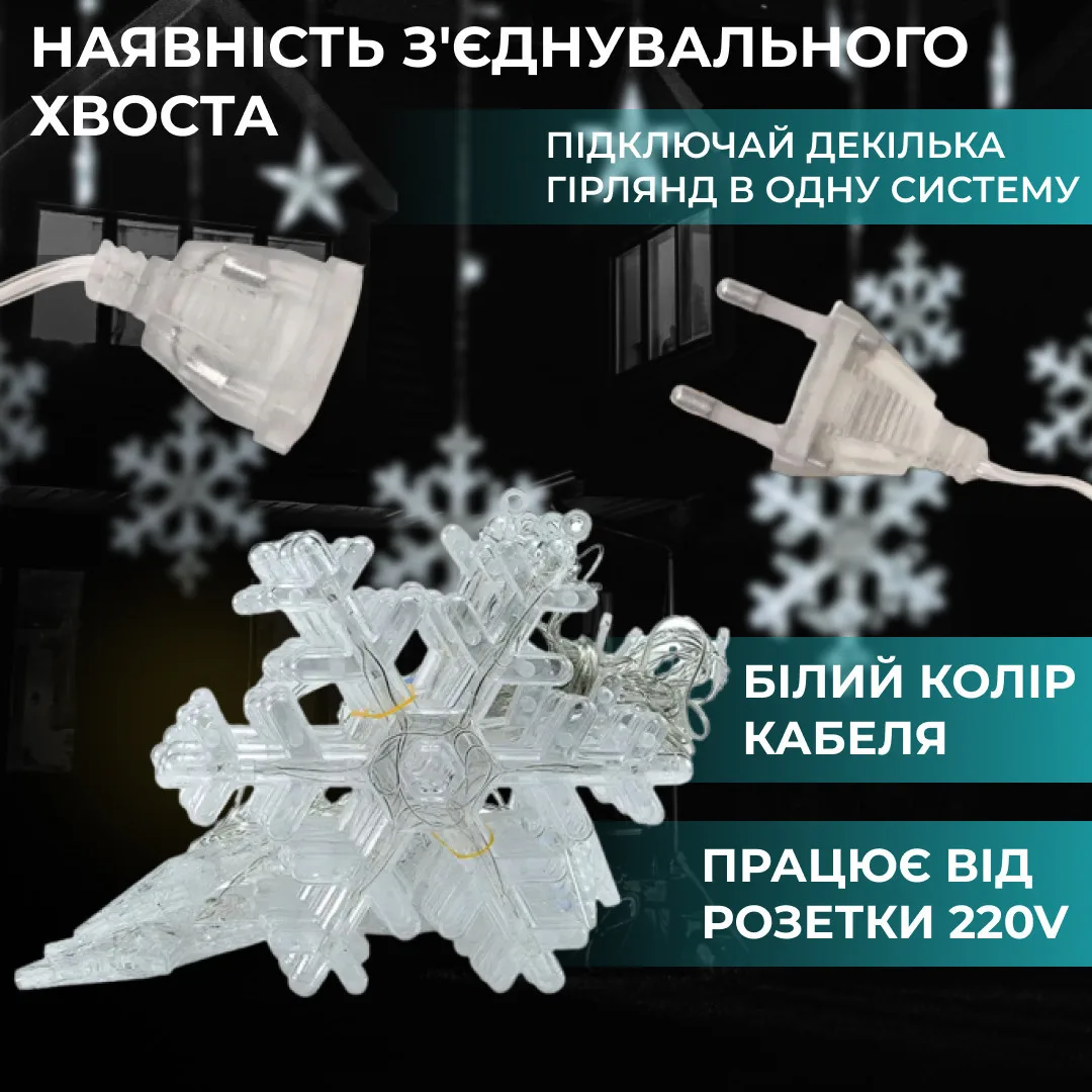 Гірлянда світлодіодна штора ПВХ 3х1 м Білий 12 фігур сніжинка зірка