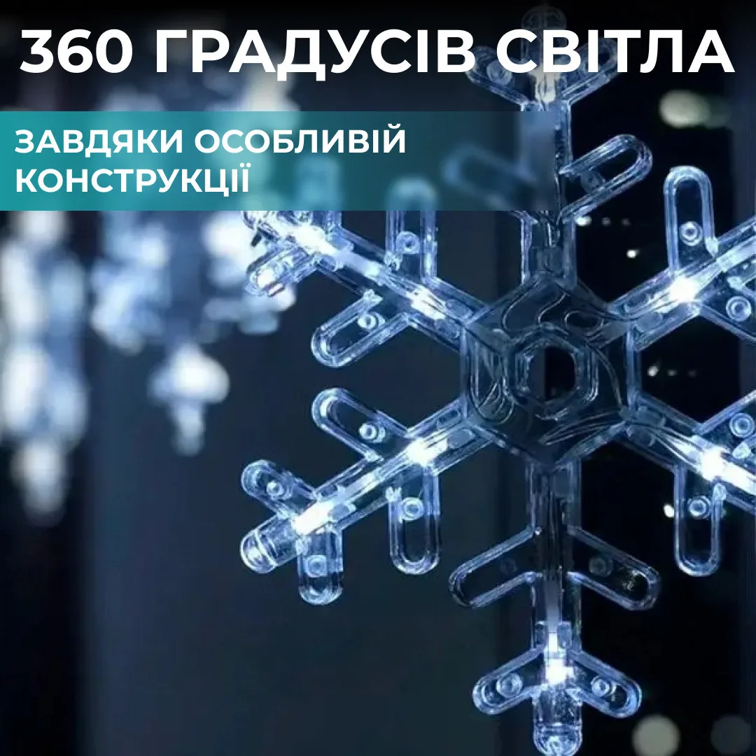 Гірлянда світлодіодна штора ПВХ 3х1 м Білий 12 фігур сніжинка зірка