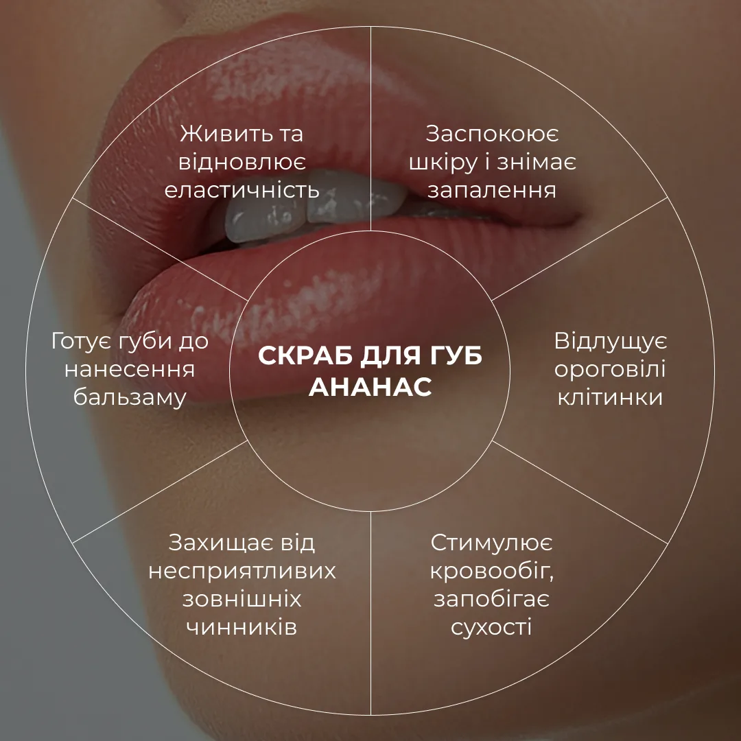 Набір проти тріщин та для зволоження губ Hillary Lip Repair & Hydration Set