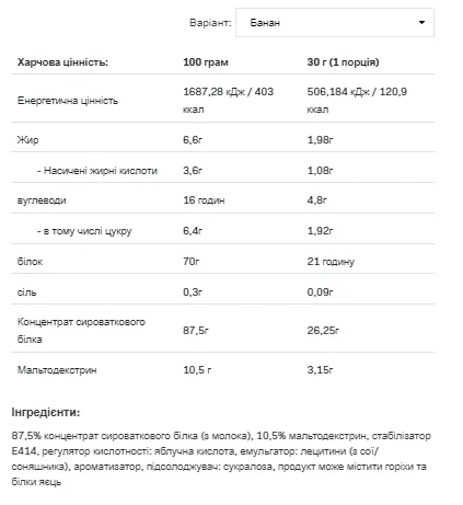 Allnutrition Whey Protein 908g Сироватковий білок Ванільний