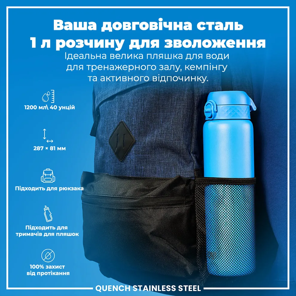 Бутылка ION8 нержавеющая сталь 1200 мл синяя