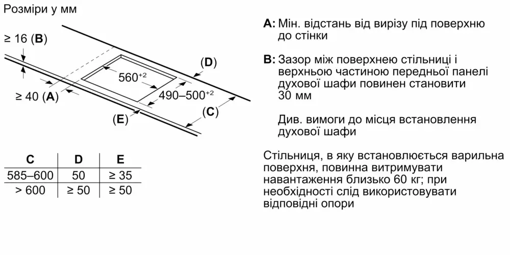 Индукционная варочная панель Bosch, 60 см, с расширенной зоной, сенсором жарки PerfectFry Plus, функцией Home Connect, черного цвета