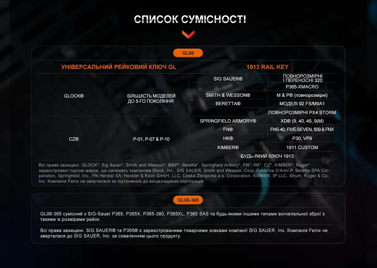 Ліхтар до пістолета Fenix алюмінієвий 61х28х23 мм чорний