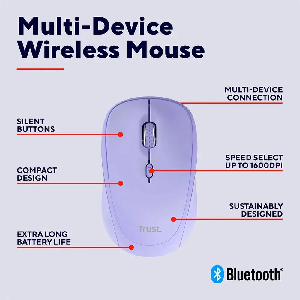 Миша Trust Yvi+ Compact Multi-Device, WL/BT/USB-A, фіолетовий