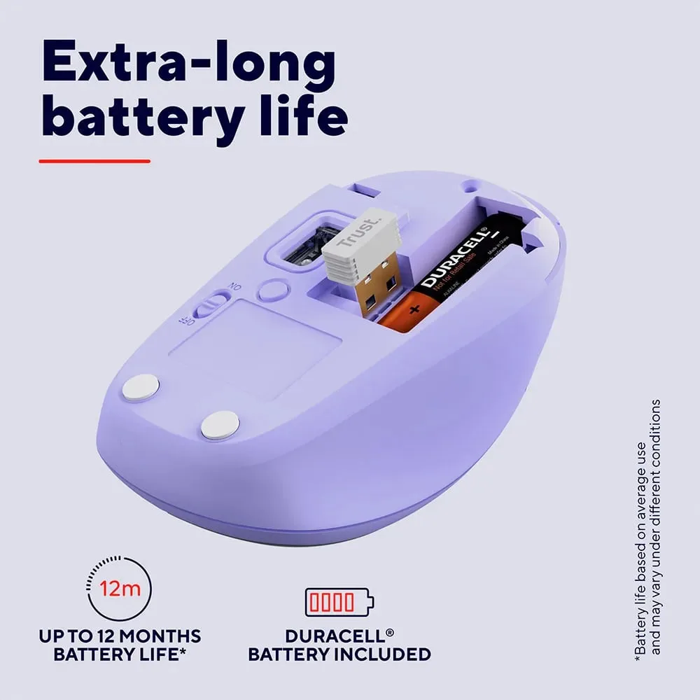 Миша Trust Yvi+ Compact Multi-Device, WL/BT/USB-A, фіолетовий
