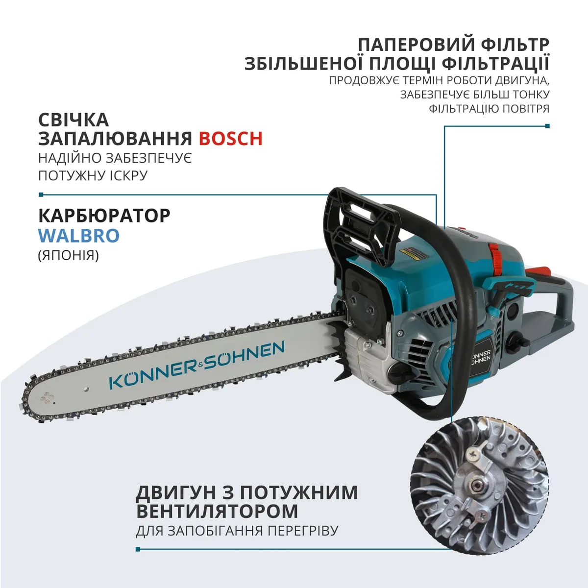 Бензинова пила KonnerSohnen KS CS31G-16, 40 см, об'єм двигуна 54.5 см3, вага 5.6 кг.