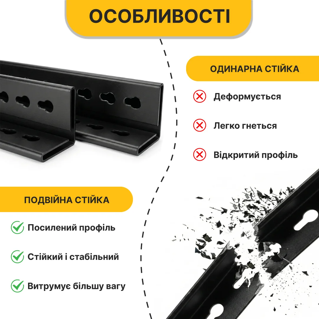 Металевий стелаж LEOBRO 182х90х40 см чорний 5 полиць максимальне навантаження 875 кг