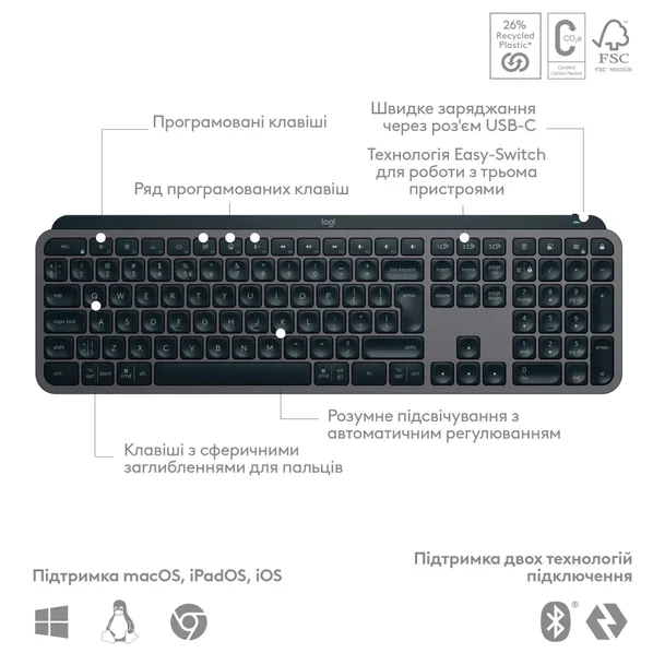 Клавіатура Logitech бездротова мембранна 430х132х21 мм сірий
