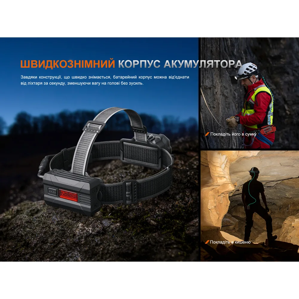 Налобний ліхтар Fenix алюмінієвий 94,1х48,7х57,4 мм білий 4000 лм