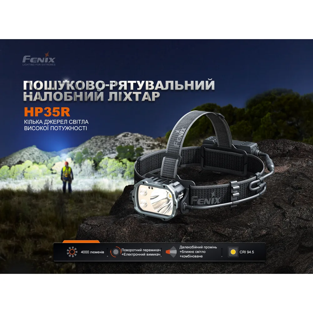 Налобний ліхтар Fenix алюмінієвий 94,1х48,7х57,4 мм білий 4000 лм