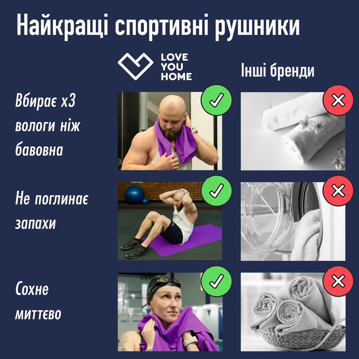 Спортивний рушник Love You мікрофібра 70х140 см темно-бузковий