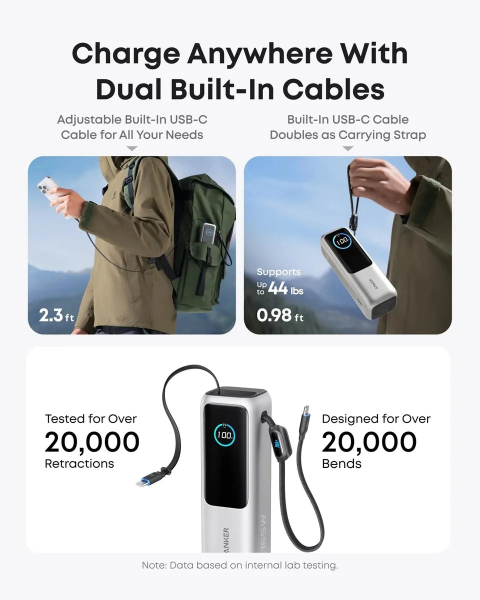 Портативное зарядное устройство Anker 25000 мАч 165Вт USB-C Серебристый