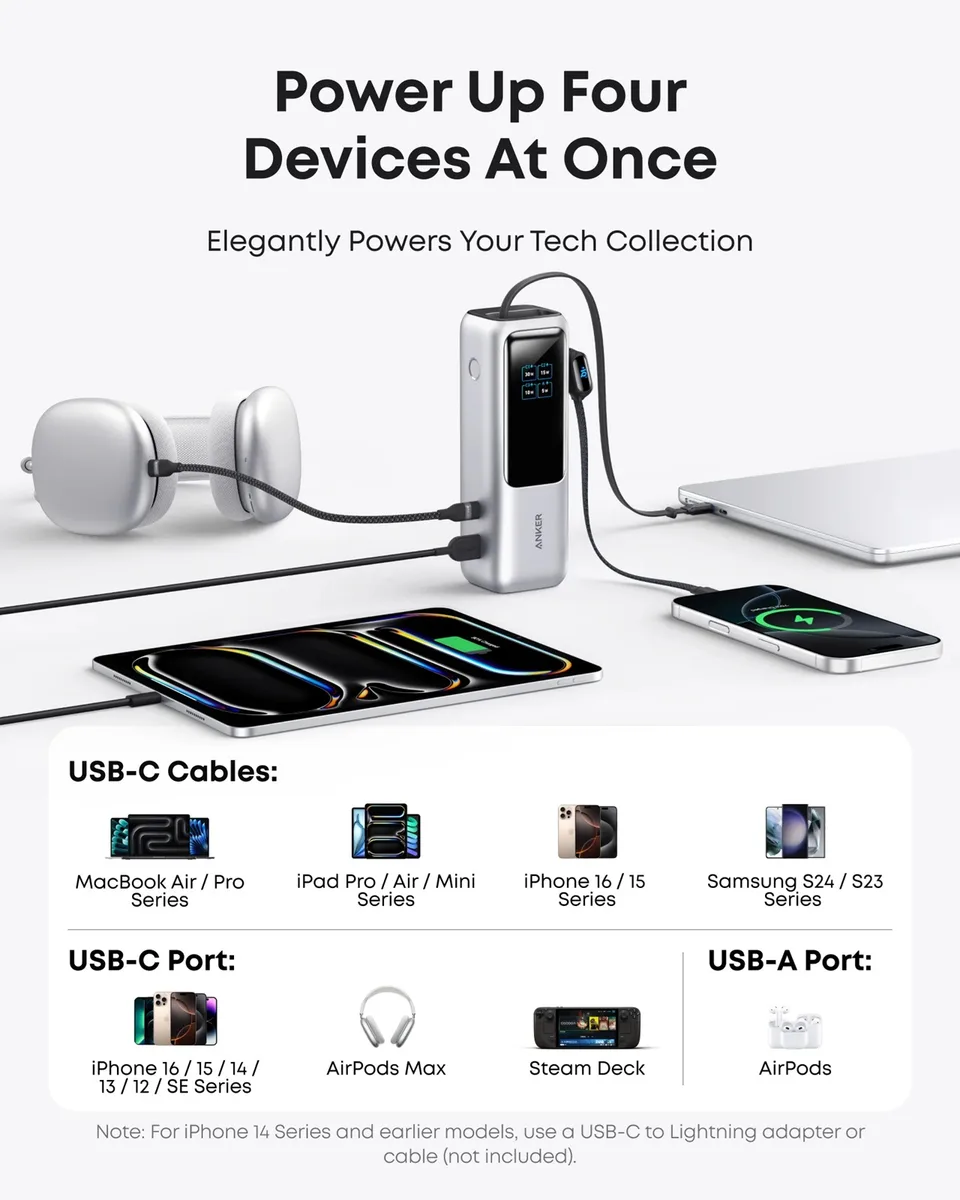 Портативное зарядное устройство Anker 25000 мАч 165Вт USB-C Серебристый