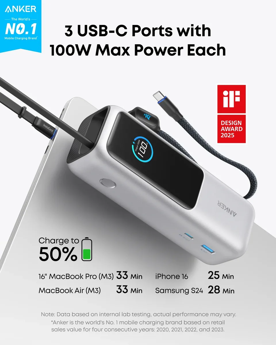 Портативное зарядное устройство Anker 25000 мАч 165Вт USB-C Серебристый