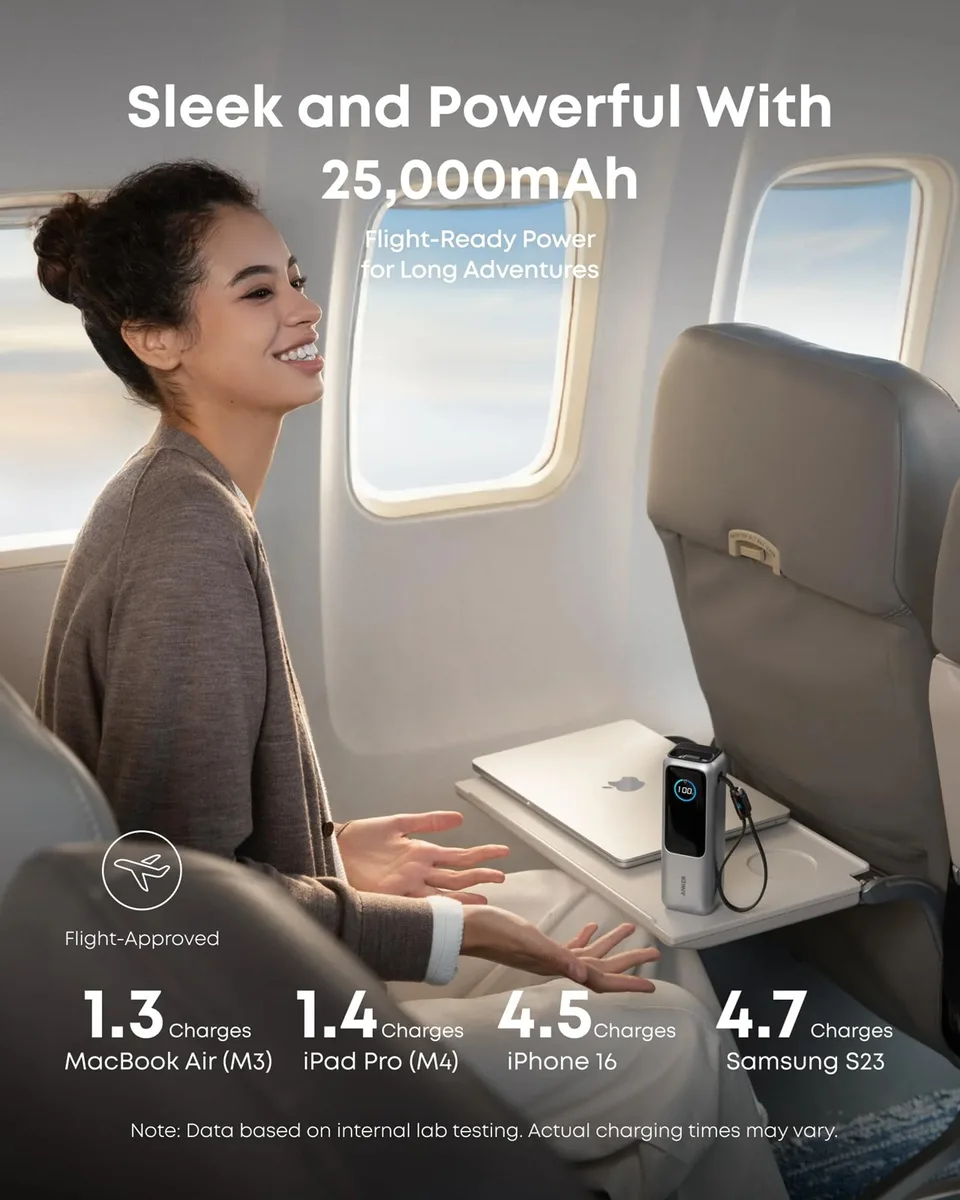 Портативное зарядное устройство Anker 25000 мАч 165Вт USB-C Серебристый