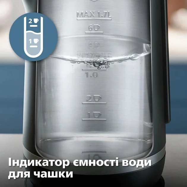 Электрочайник Philips 1,7 л пластиковый черный с терморегуляцией и дисплеем.