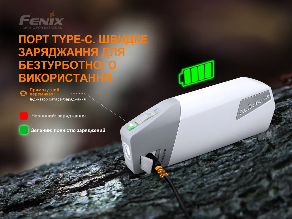 Ліхтар ручний Fenix АБС-пластик 135х53х24 мм Чорний