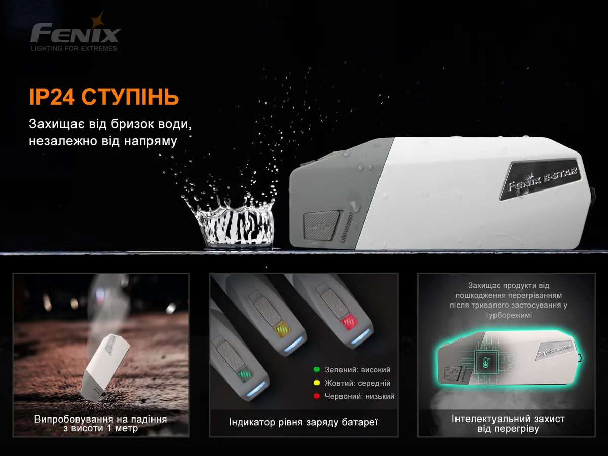 Ліхтар ручний Fenix АБС-пластик 135х53х24 мм Чорний
