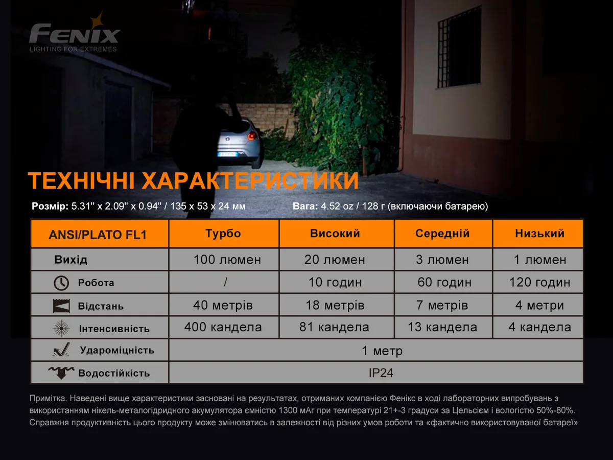 Ліхтар ручний Fenix АБС-пластик 135х53х24 мм Чорний