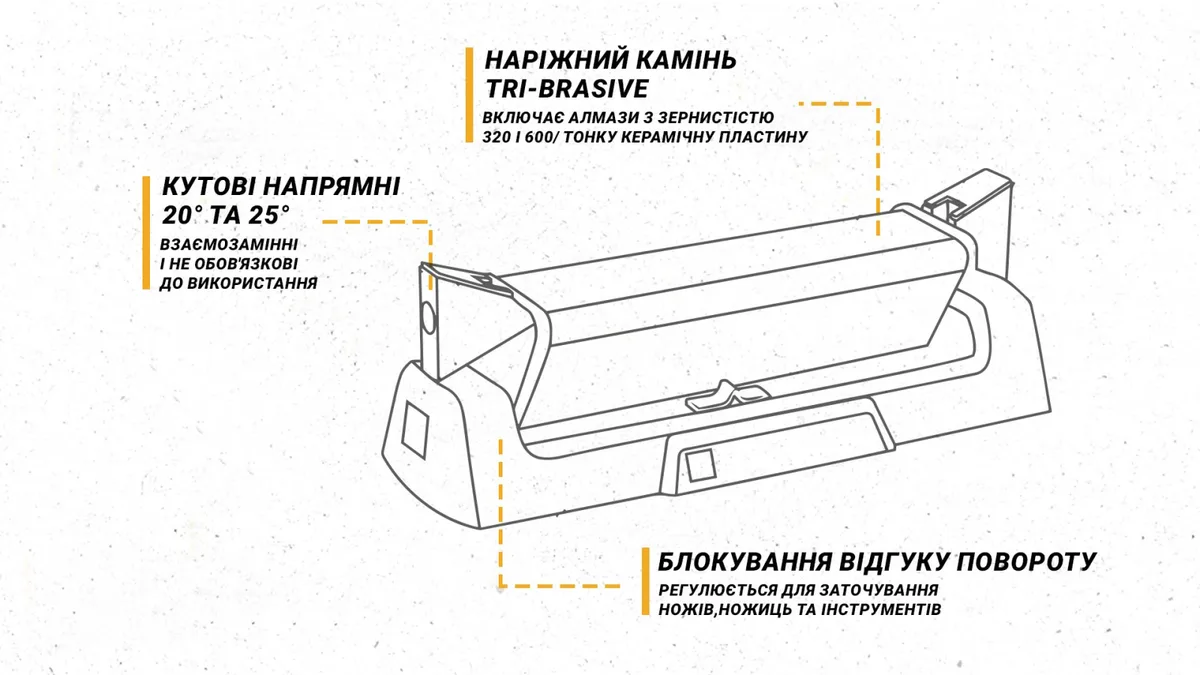 Work Sharp Точилка механічна алмазна 320 600 гріт для ножів
