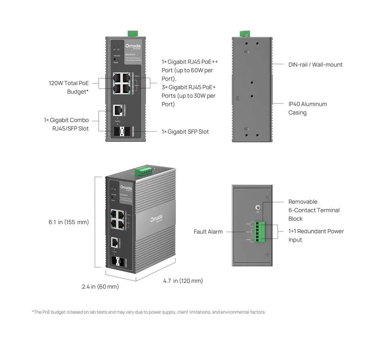 Промисловий комутатор TP-LINK IES206GPP 4xGE (PoE), 120W, 1xGE/SFP, 1xSFP WebSmart