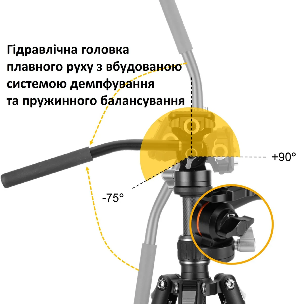 Штатив Vanguard карбоновий 4 секції 151 см чорний