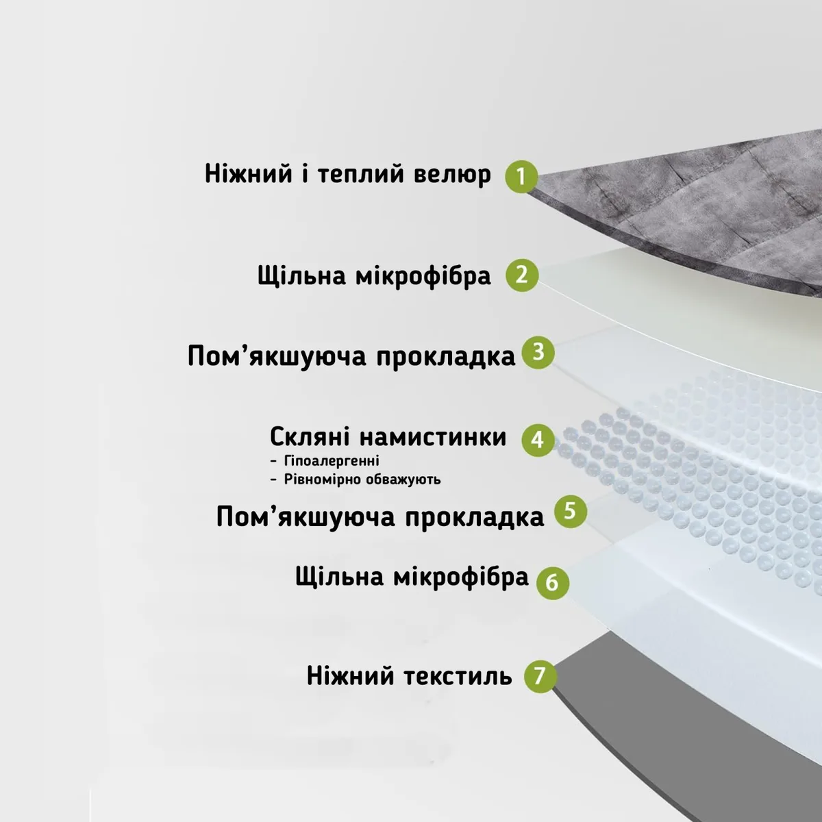 Ковдра велюрова обтяжена 6 кг Love You 150х200 см сірий антиалергенне