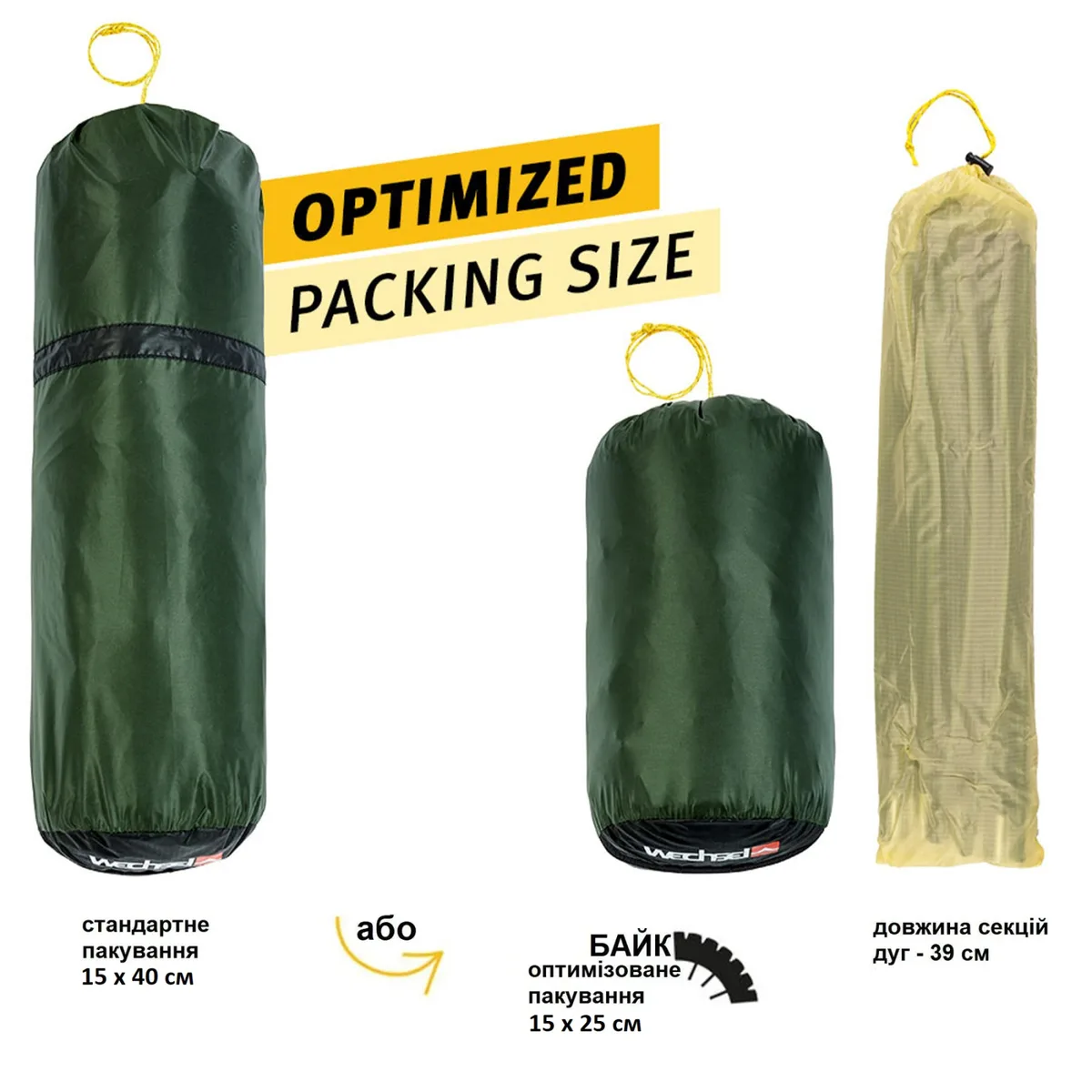 Намет Wechsel Nylon 15D 220х195х100 см Зелений