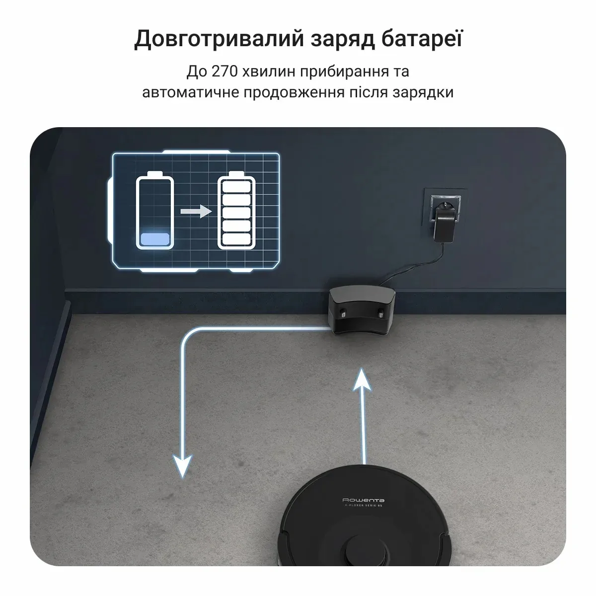 Робот пылесос Rowenta 6000 Па 9 7 см 0 26 л черный мойка с лазерной навигацией