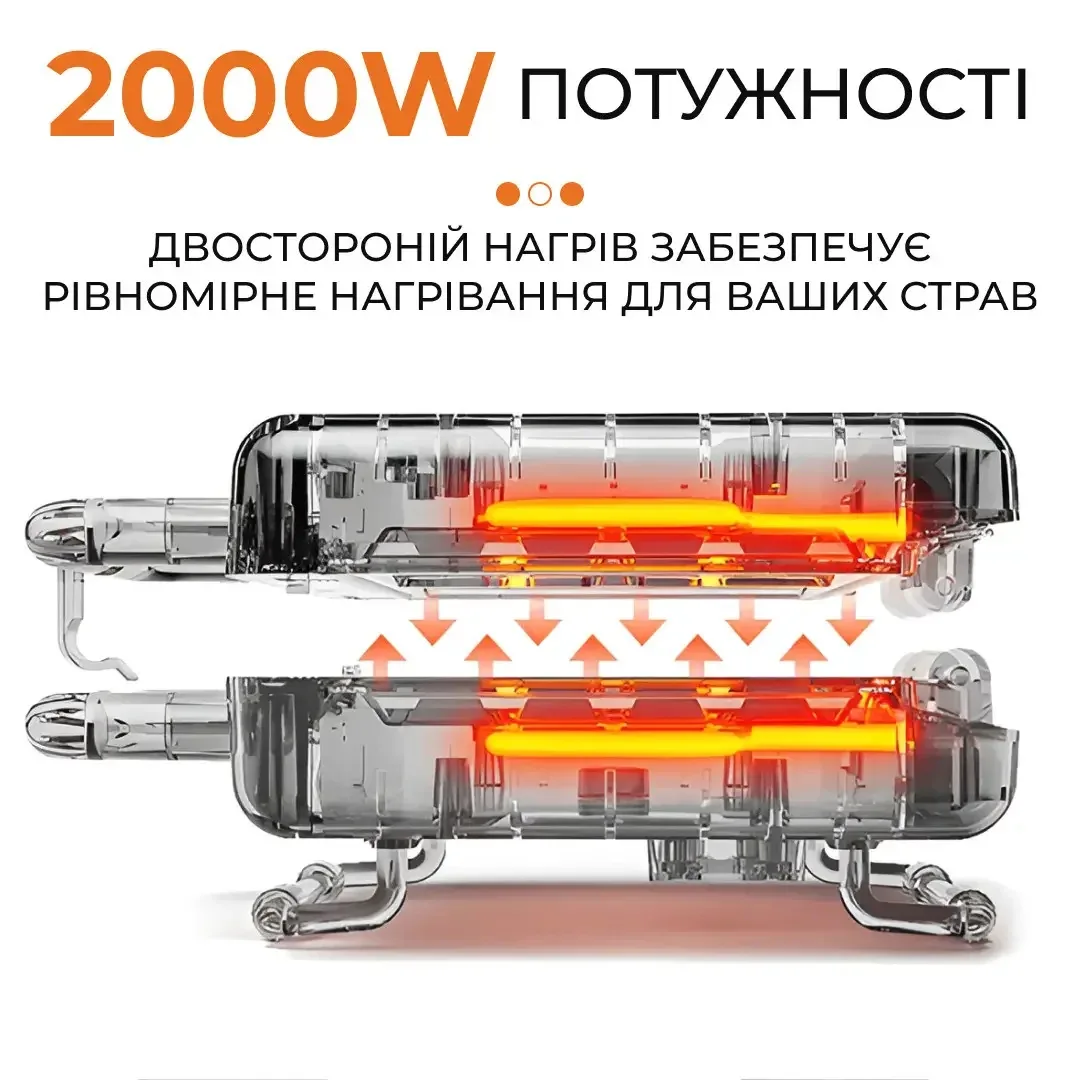 Контактний гриль 2000 Вт нержавіюча сталь 32х33 см