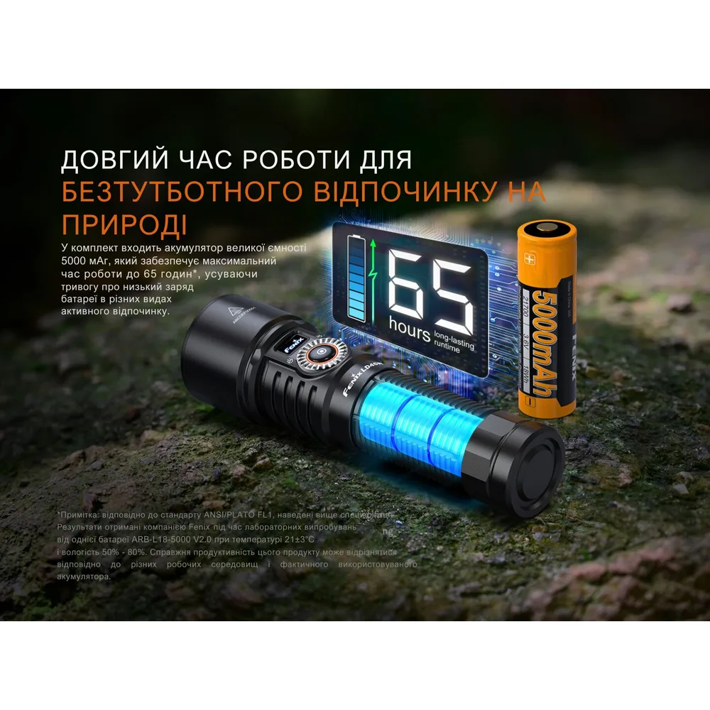 Ліхтар ручний Fenix алюміній 155х44х32 мм білий 2800 лм