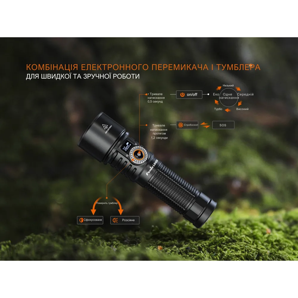Ліхтар ручний Fenix алюміній 155х44х32 мм білий 2800 лм