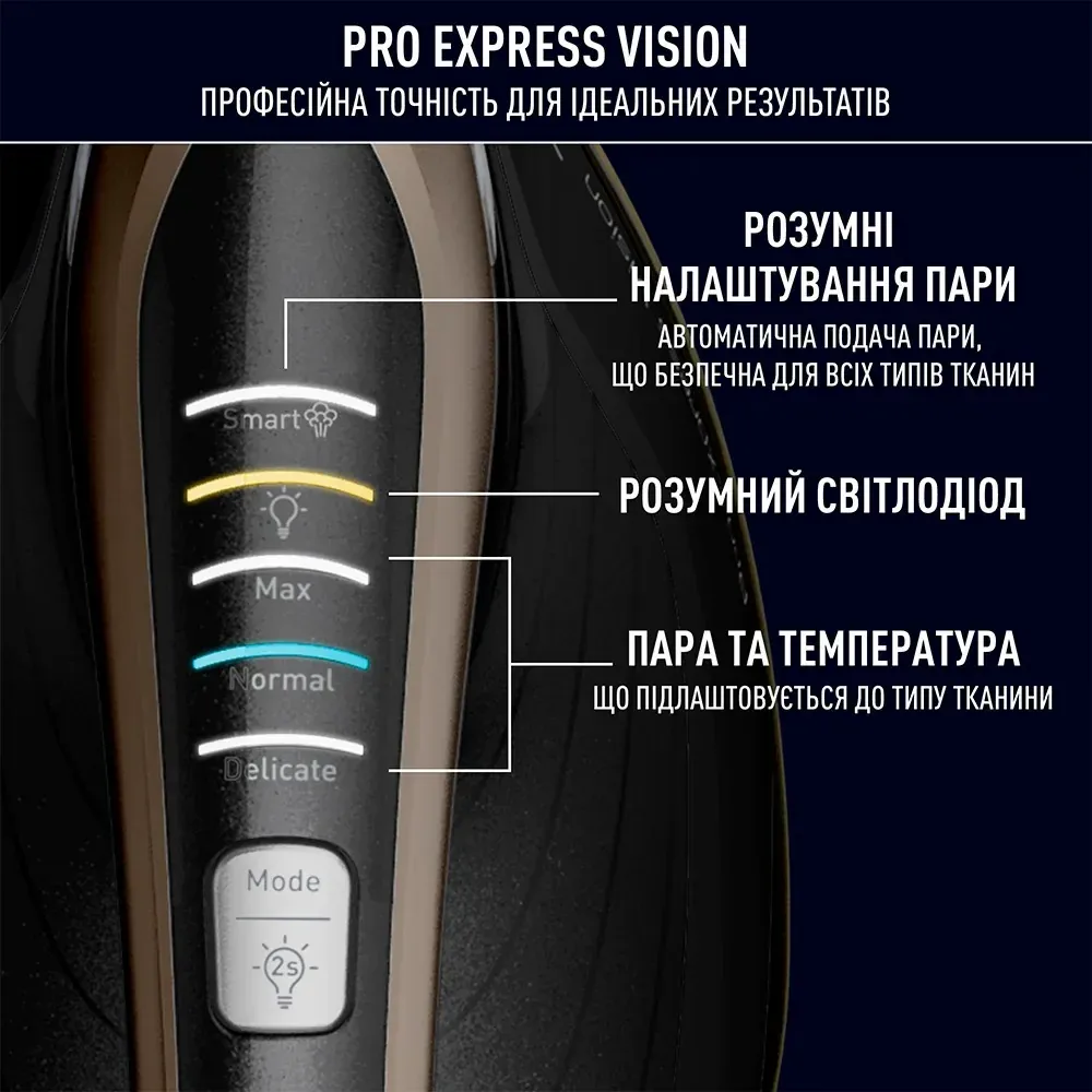 Парогенератор Tefal Pro Express Vision, 3000Вт, 1200мл, потужний паровий удар 800гр, стабільна подача пари 180гр, зручний кер.