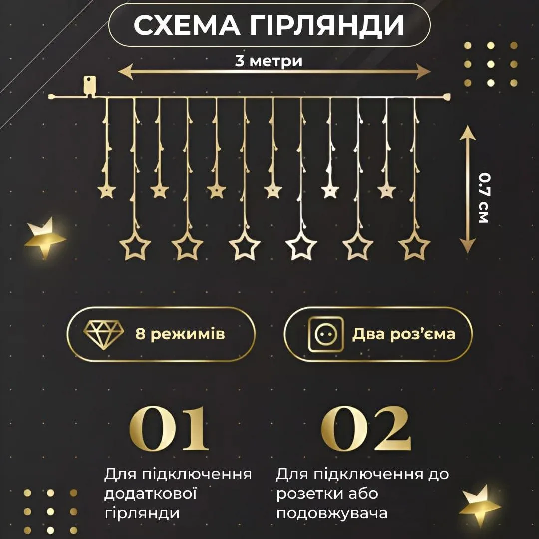 Гирлянда светодиодная штора 3х0 7 м желтая 108 LED 6 больших 6 маленьких звезд