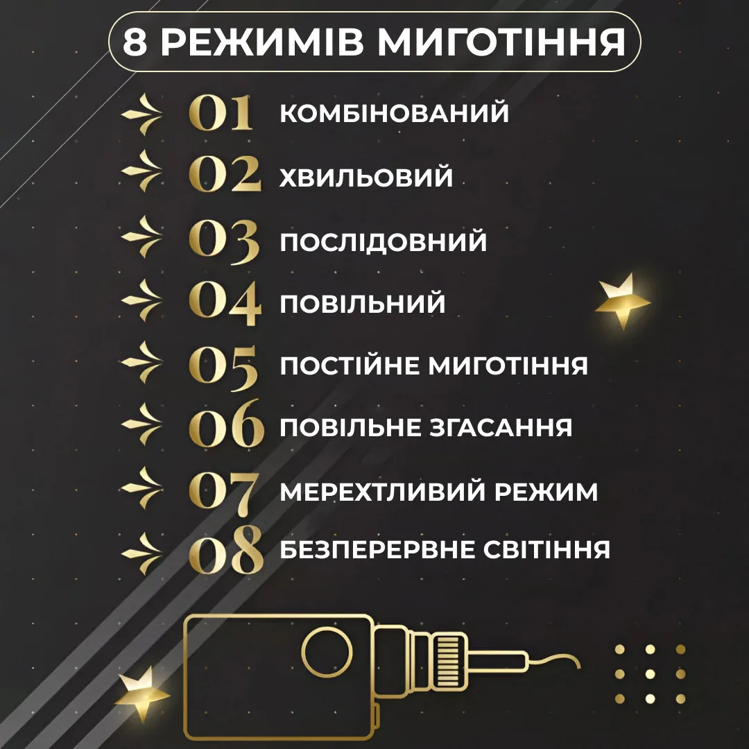 Гирлянда светодиодная штора 3х0 7 м желтая 108 LED 6 больших 6 маленьких звезд