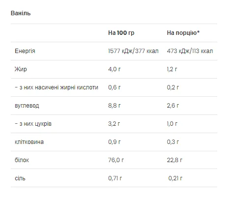 VPLab Vegan Protein 500g Изолят горохового протеина Ванильный вкус