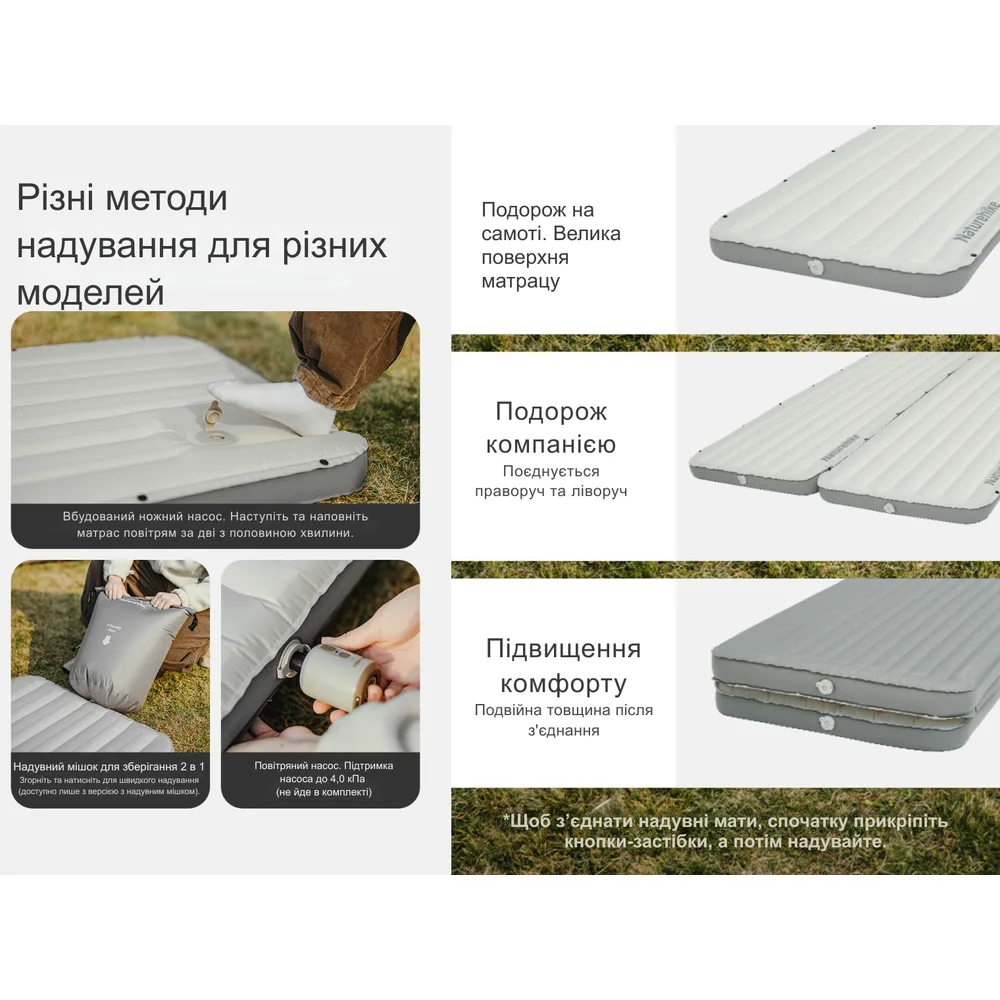 Матрац надувний туристичний Naturehike поліестер 198х68х9,5 см білий