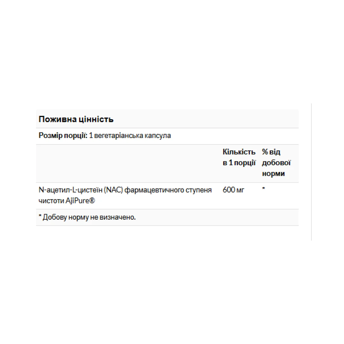 N-Acetyl L-Cysteine Swanson AjiPure 600 mg 60 капсул