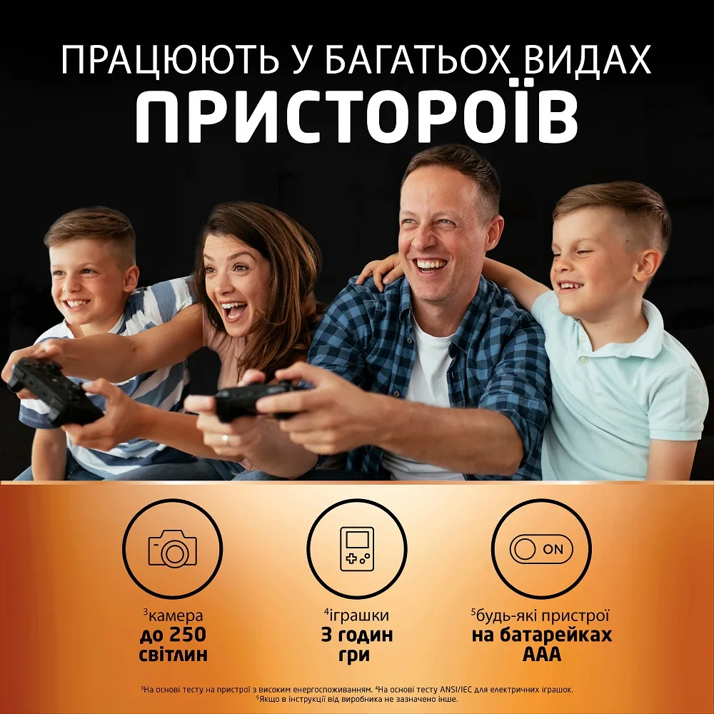 Акумулятори Duracell Ni-MH AAA 750 mAh 4 шт