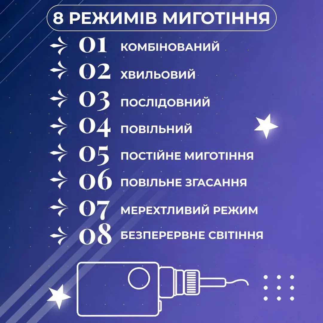 Гірлянда світлодіодна штора 3х0,7 м 108 LED Білий Зірки 6 великих 6 маленьких