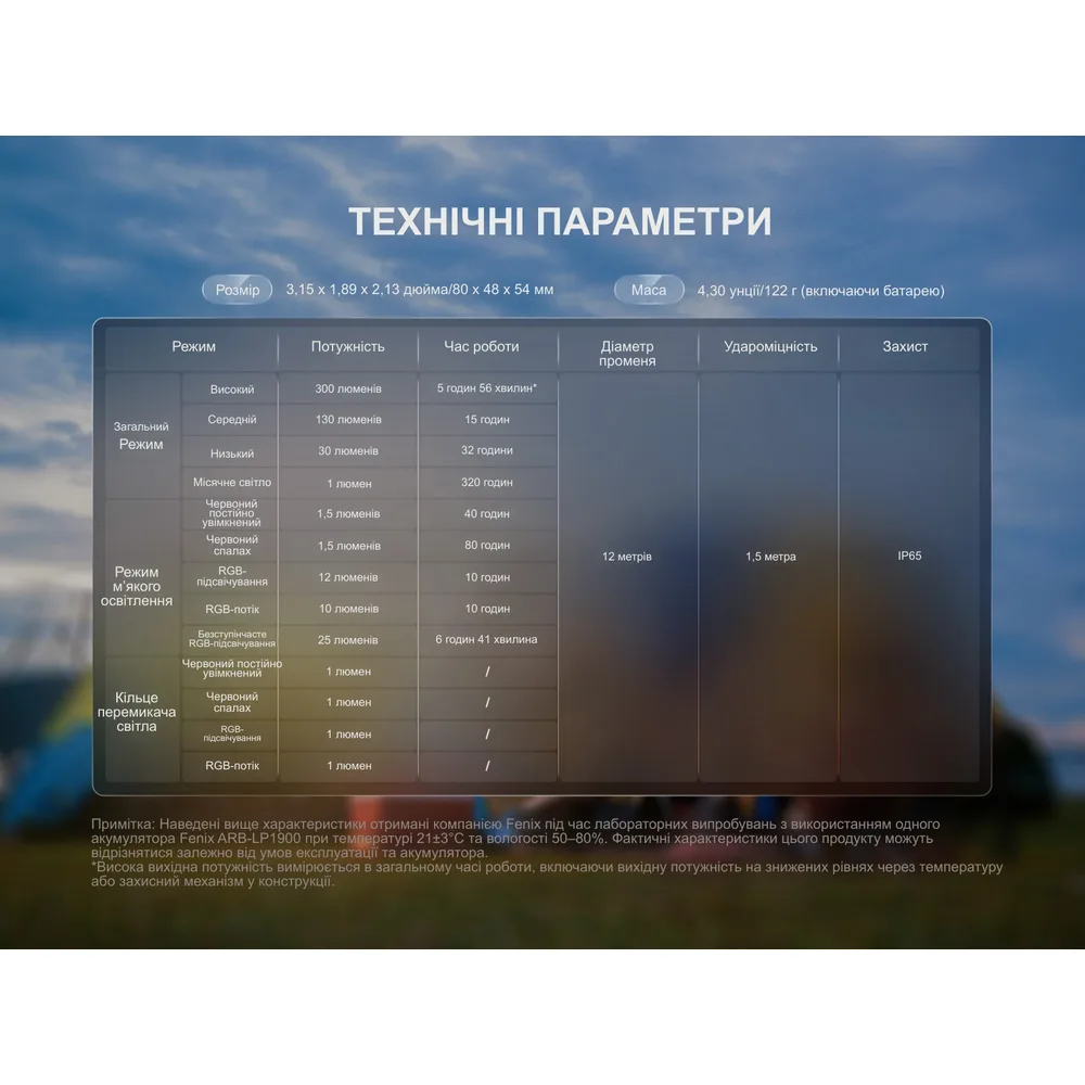 Ліхтар кемпінговий Fenix пластик 80х48х54 мм чорний