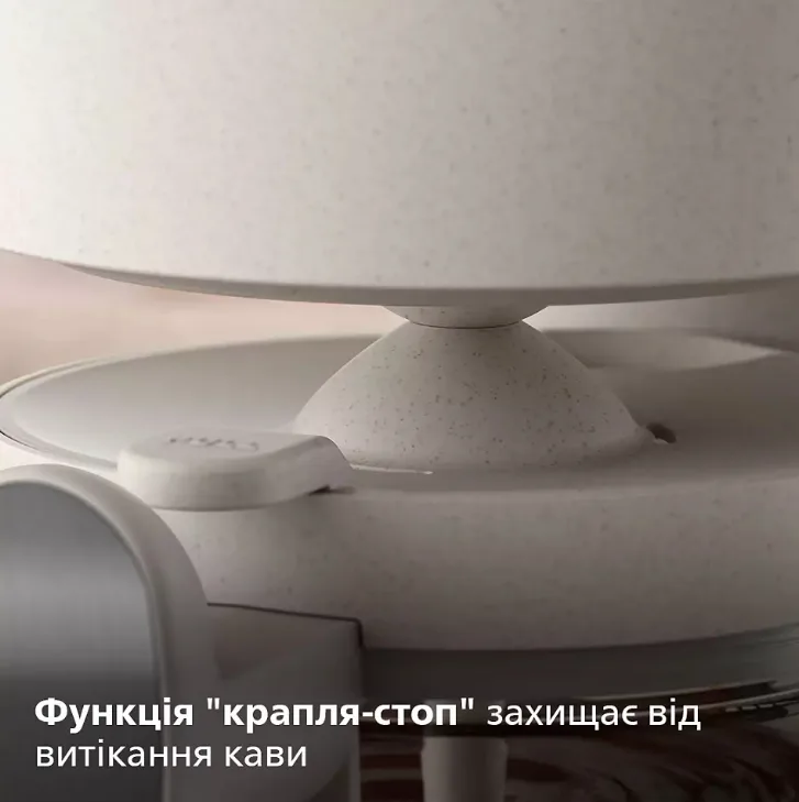 Крапельна кавоварка Philips пластик 1,2 л біла