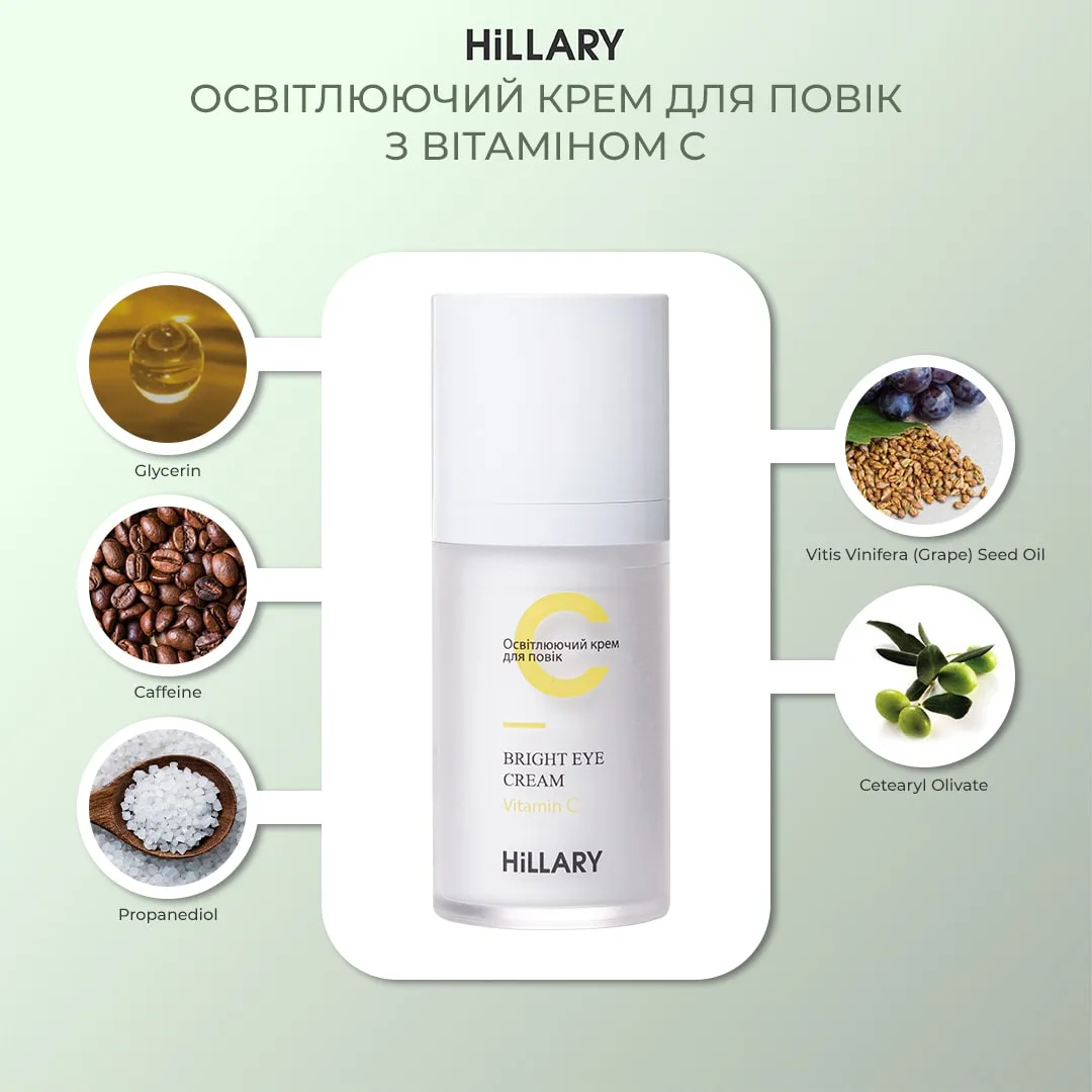 Набор антивозрастного ухода с витамином C Hillary для кожи лица и век увлажнение и питание.