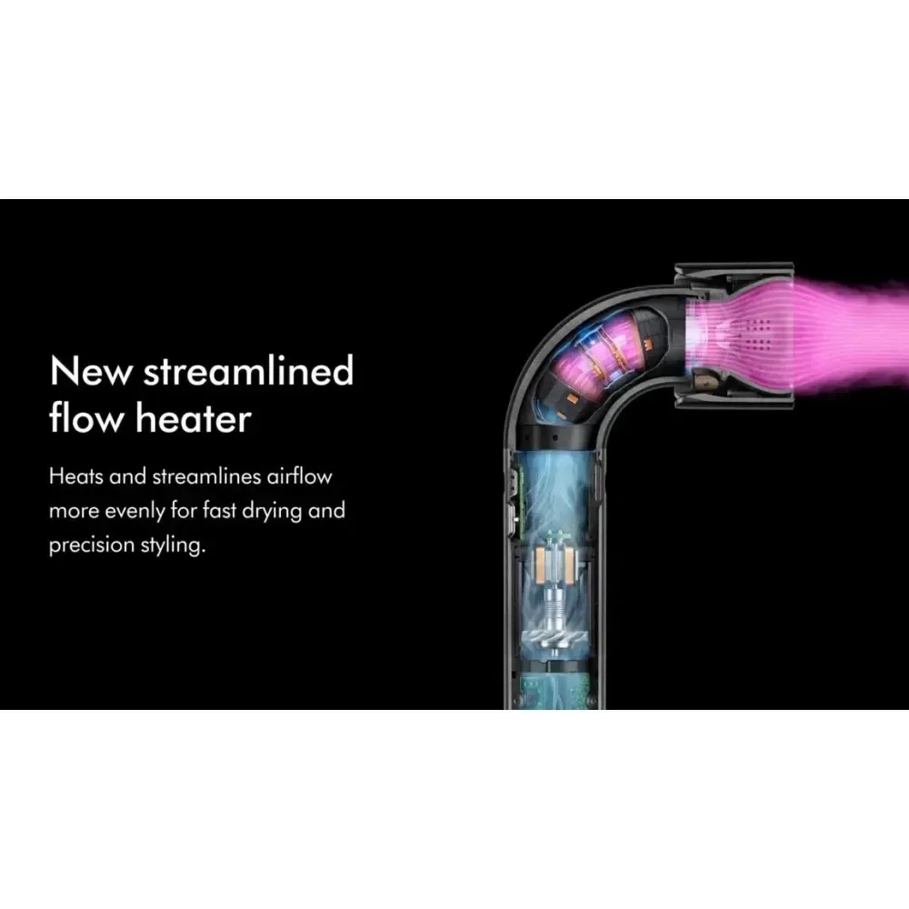 Фен Dyson HD17 Supersonic R Jasper/Plum, 1700Вт, 3 температурных режима, ионизация, холодный обдув, 5 насадок, фиолетовый