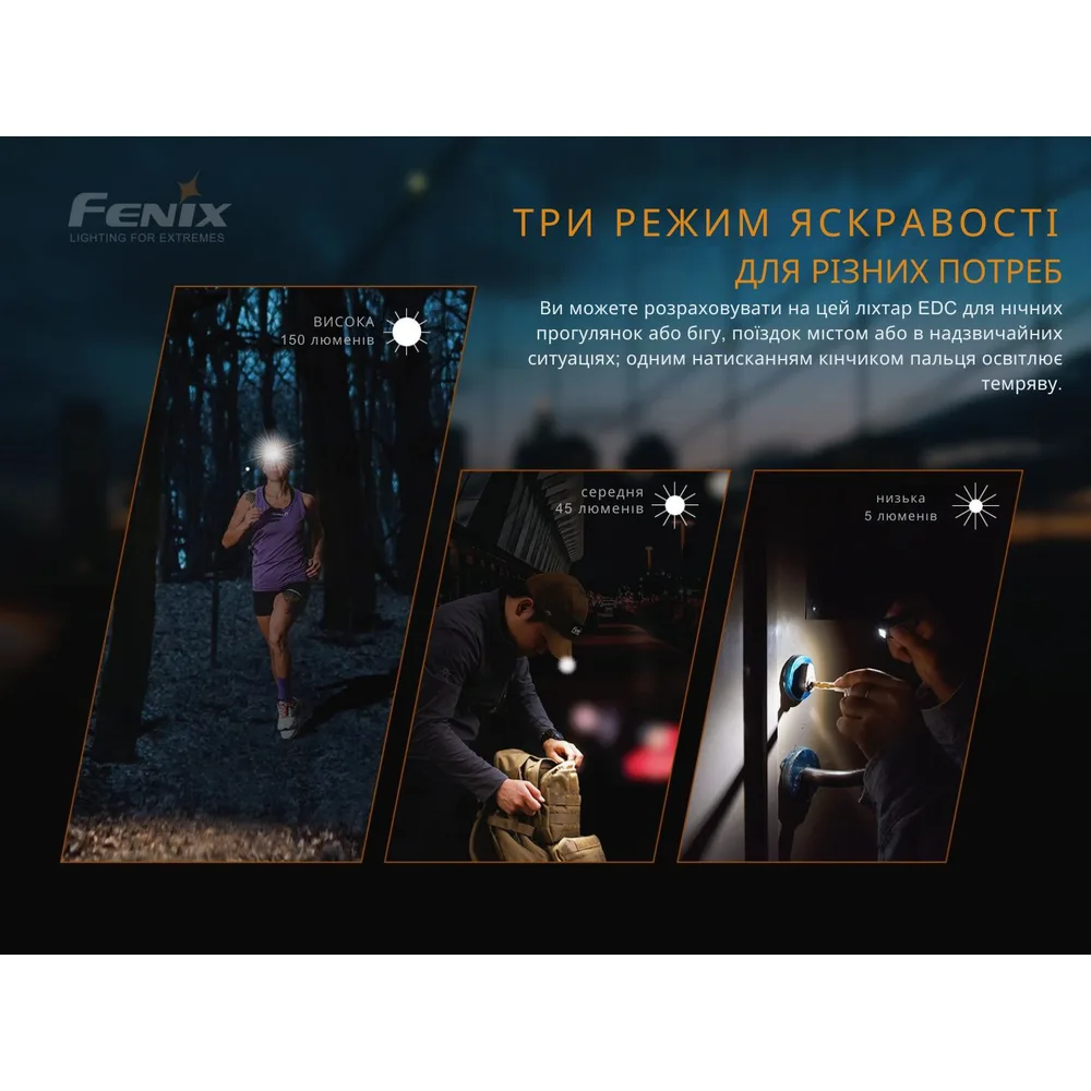 Ліхтар ручний Fenix полікарбонат 52х23х20 мм білий червоний синій