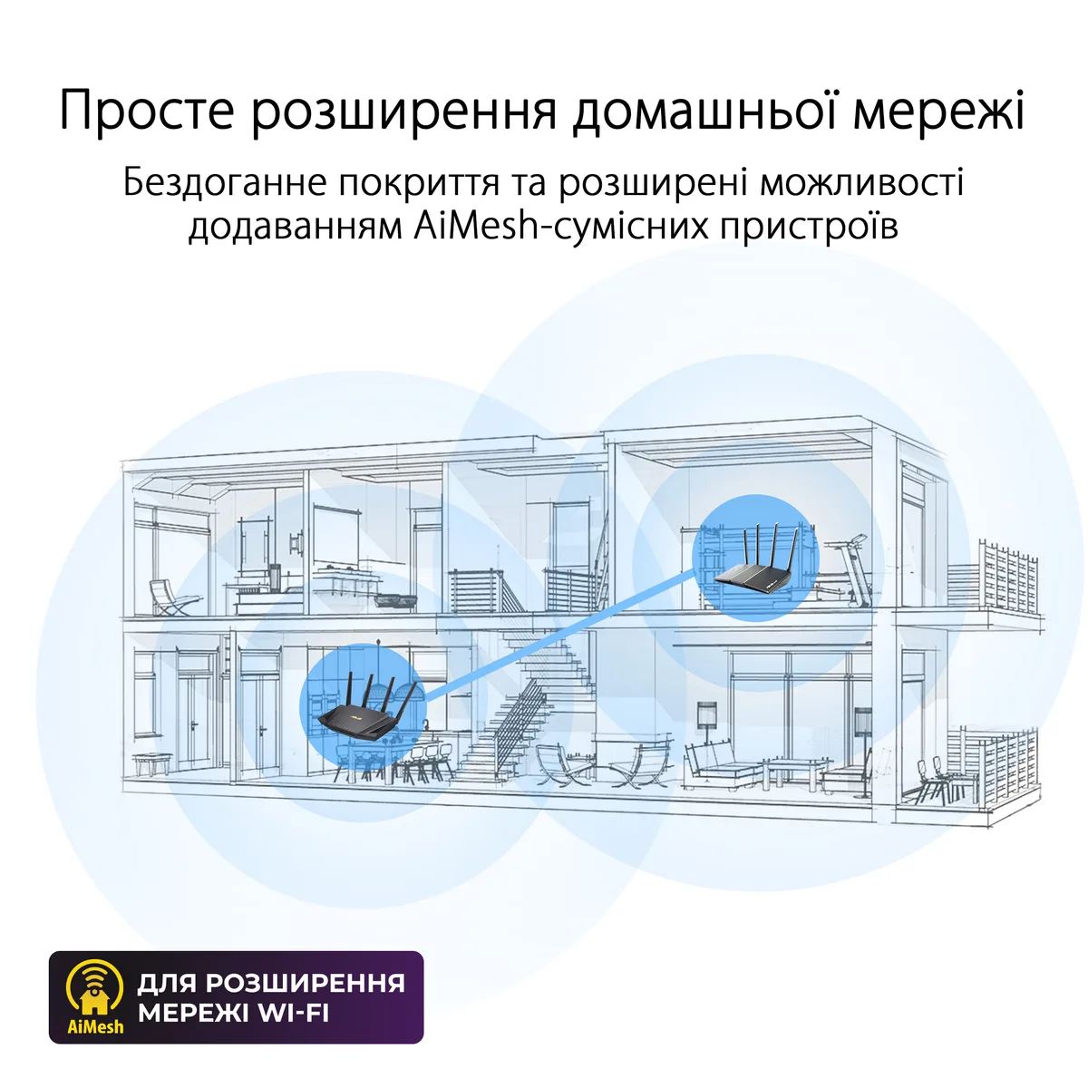 Маршрутизатор ASUS RT-AX57 AX3000, 4xGE LAN, 1xGE WAN, MESH